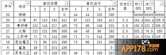 乱斗西游罗刹法相经文