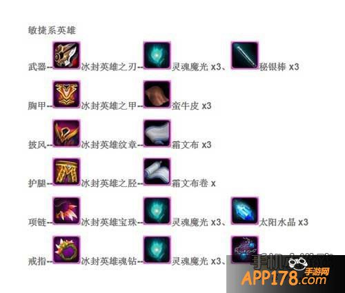 我叫MT2各系英雄蓝+1升紫碎片材料出处汇总一览