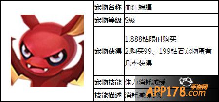血红蝙蝠属性