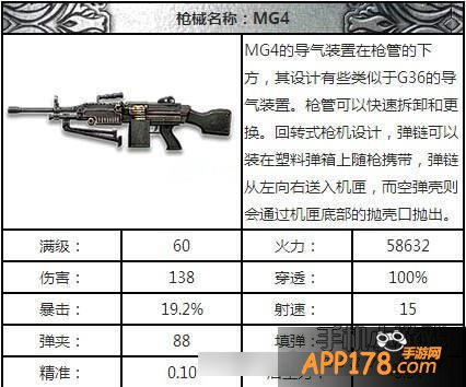 全民突击MG4属性图鉴