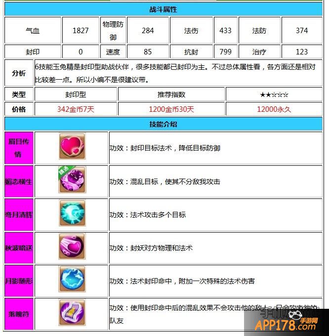 玉兔精属性技能