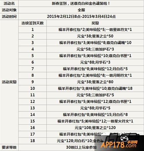 穆克白获取攻略