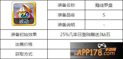 天天风之旅赌徒罗盘属性