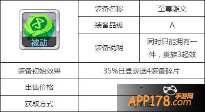 天天风之旅游戏截图