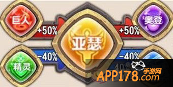 塔防骑士团英雄种族