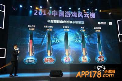 乱斗西游强势获得年度最受欢迎游戏奖