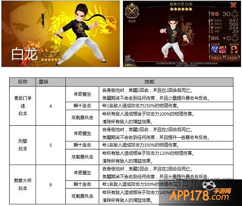 七骑士白龙技能属性