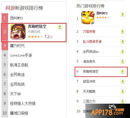 《奔跑吧悟空》首发人气爆棚 好玩停不下来