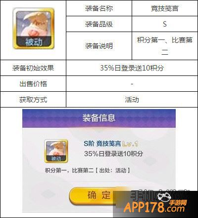 天天风之旅竞技笺言属性