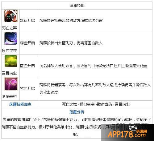 我叫mt2落雁技能