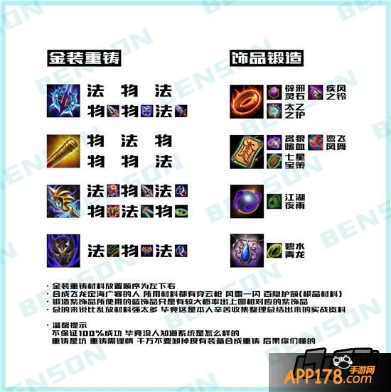 乱斗西游装备饰品重铸技巧