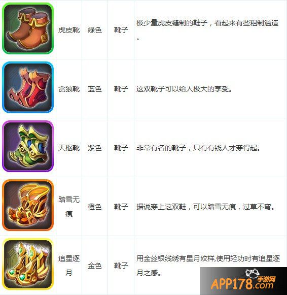 大话西游手游装备