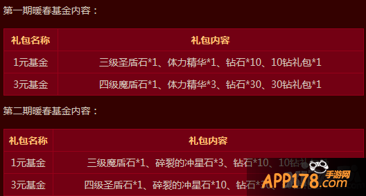 暗黑黎明情人节活动大全 情人节福利一览