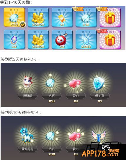 签到第1-10天奖励