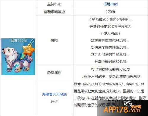 招财童子搭配什么坐骑好