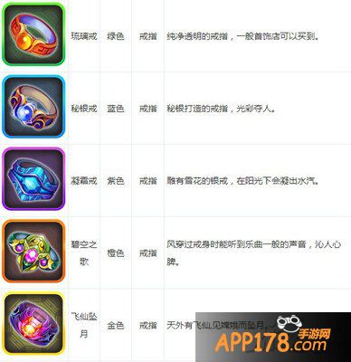 大话西游手游1-50级装备大全 酷炫到爆