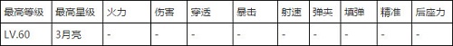 全民突击黄金msr属性