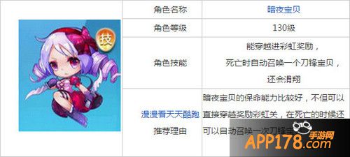 招财童子搭配什么角色好