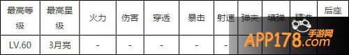 全民突击黄金rpk属性