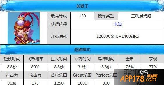 天天酷跑美猴王满级属性技能