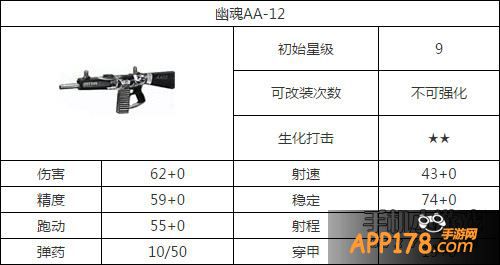 全民枪战幽魂AA-12属性图鉴