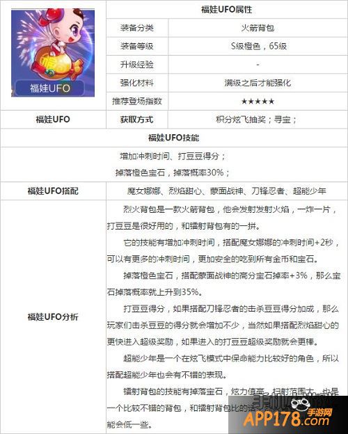 天天酷跑福娃UFO属性