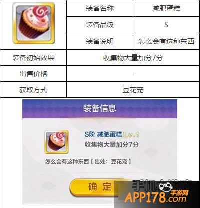 天天风之旅减肥蛋糕属性
