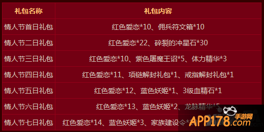 暗黑黎明情人节活动大全 情人节福利一览
