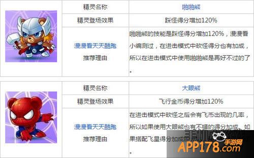 招财童子搭配什么精灵好