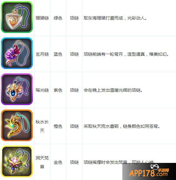 大话西游手游装备