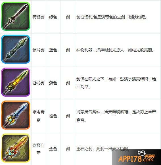 大话西游手游装备