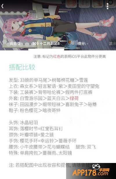暖暖环游世界十二月剧团8