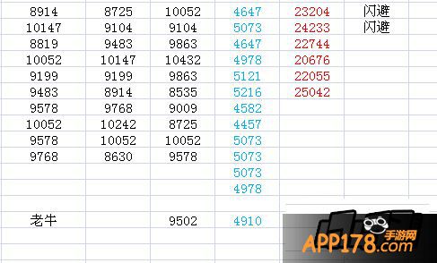 圣斗士星矢图片。