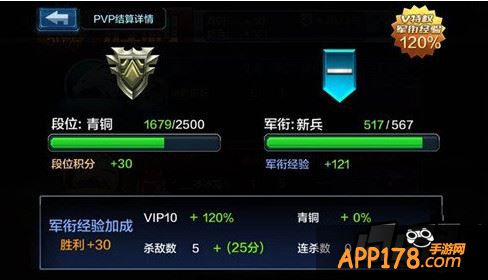 PVP结算详情