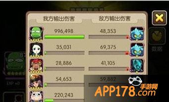 实战数据