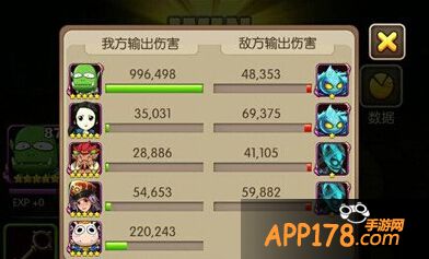 实战数据