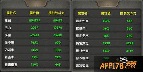 极限闪避不容忽视 《太极熊猫》装备流派论