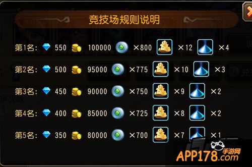 刀塔传奇竞技场规则