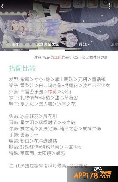 暖暖环游世界失落之城高分
