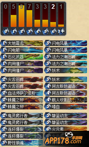 炉石传说亡语萨满