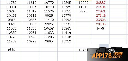 圣斗士星矢图片。