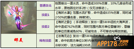 太极熊猫娜美技能