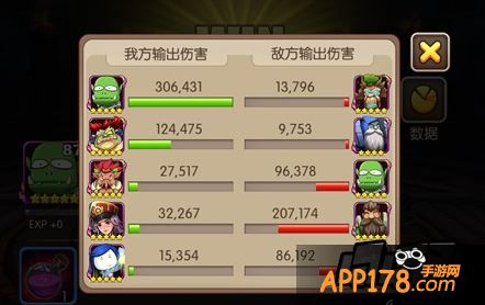 我叫MT2铭刻呆贼无T竞技场阵容搭配