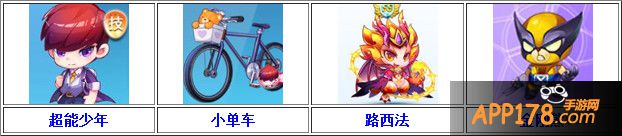 天天酷跑金刚熊搭配