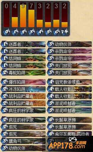 炉石传说假死猎