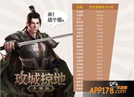 攻城掠地客服团队