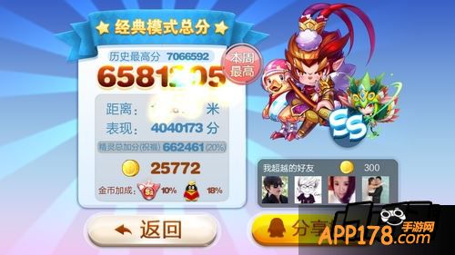是10200米左右得400万表现分