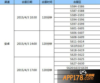 全民奇迹mu4月3日安卓版合区公告