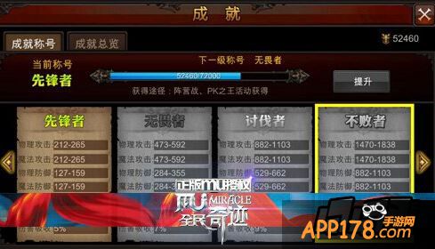 不败者