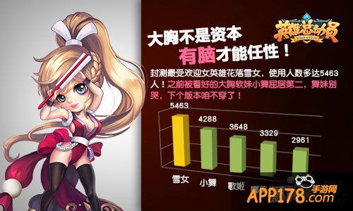 英雄总动员数据